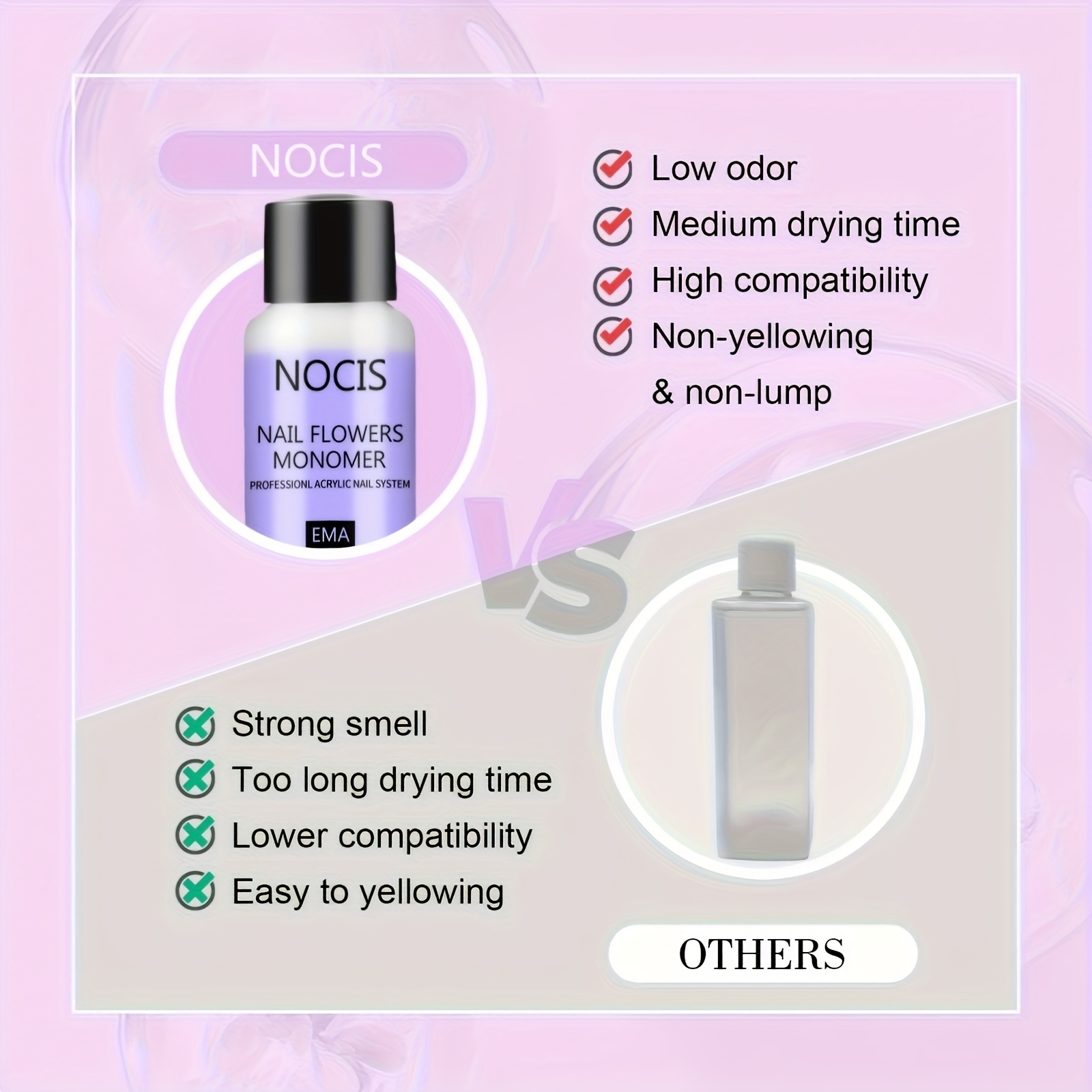 NOCIS Acrylic Nail Kit-Bubuk A - Vitamin C Powder ulasan dan harga