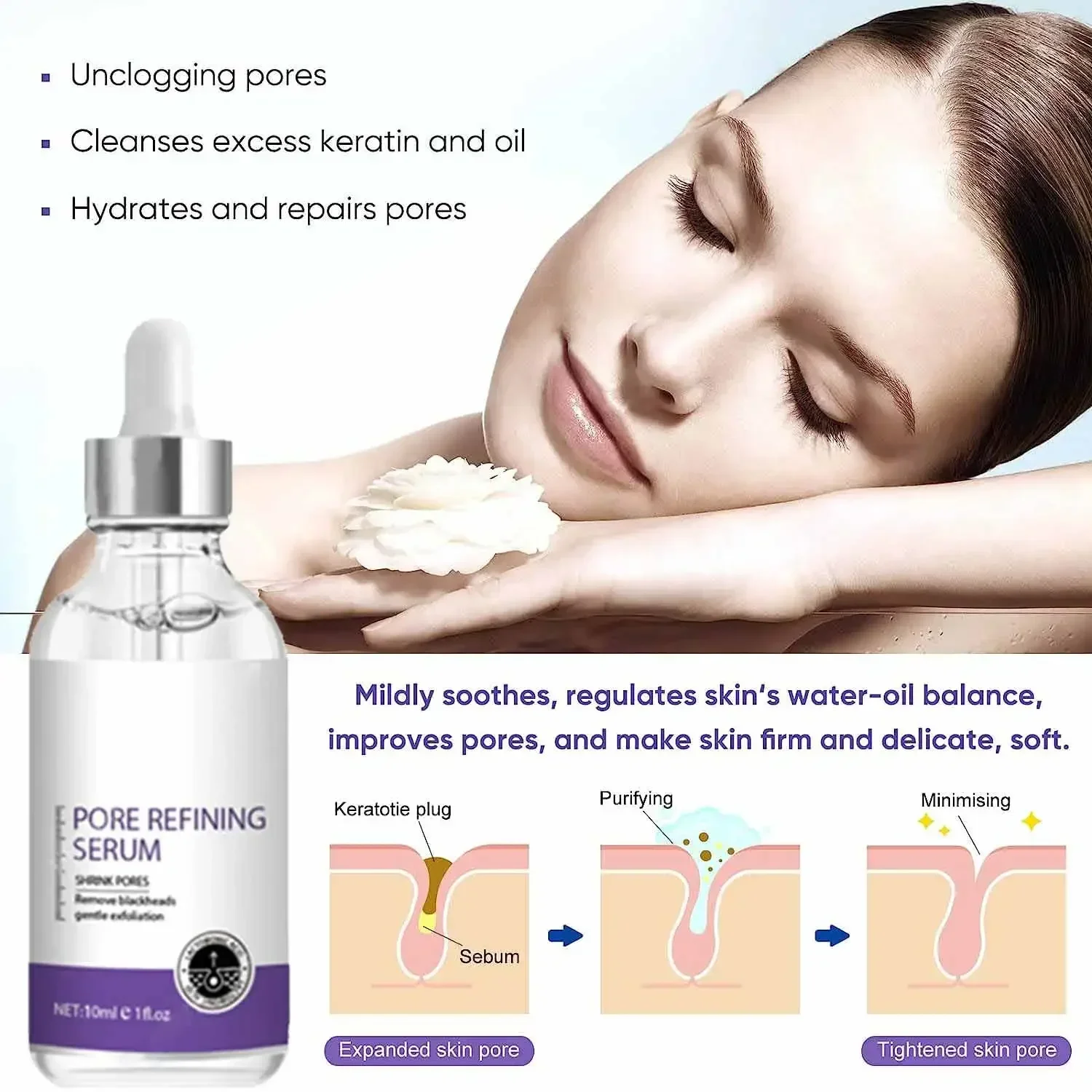 Tekstur Kulit Ketiga |   Serum - Niacinamide Brightening Serum ulasan dan harga