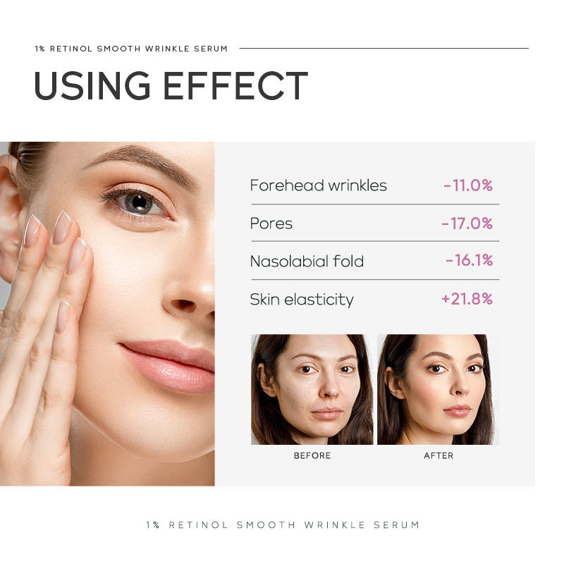 Quiyum 1% Retinol Smooth Wrink - Niacinamide Brightening Serum ulasan dan harga